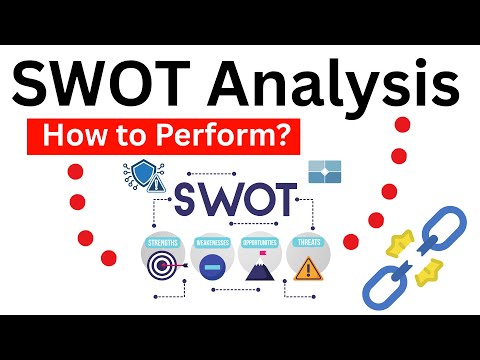 How to Perform SWOT Analysis?
