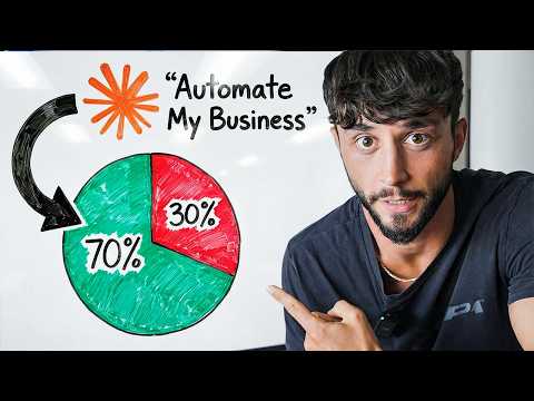 My Plan to Automate 70% of my Business w/ Claude Code (in 30 Days)