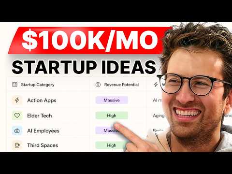 9 biggest startup opportunities right now