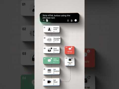 Been playing with this cool ai tool from genspark