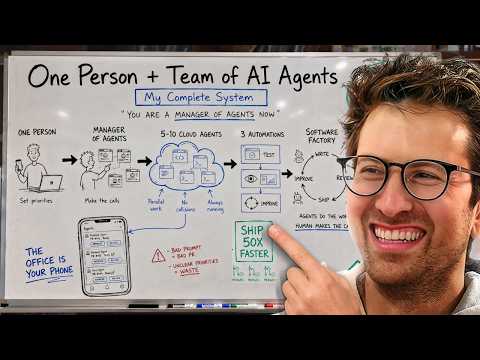 Run a team of 10+ AI Employees from your phone