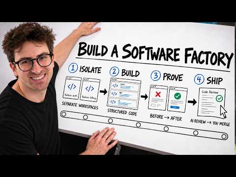 Software Factory: Build Apps on Autopilot